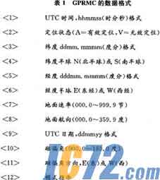 IC72