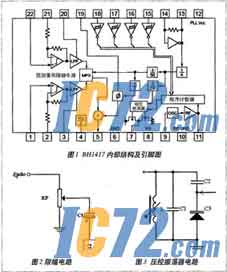 IC72