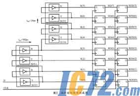 IC72