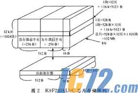 IC72