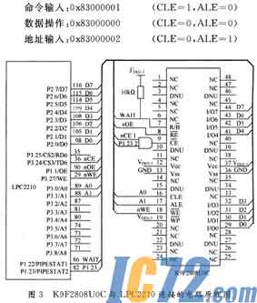 IC72