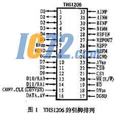 ic72