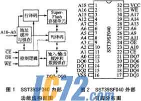 IC72