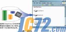 IC72