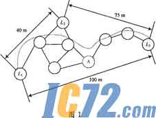 IC72