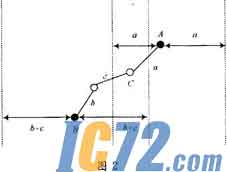 IC72