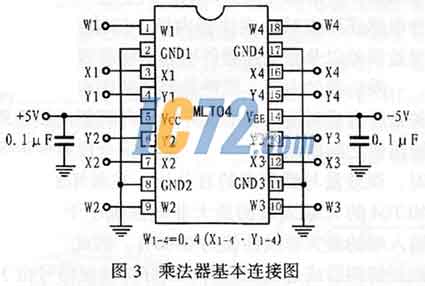 ic72