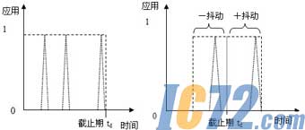 IC72新闻中心
