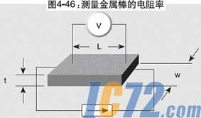 IC72