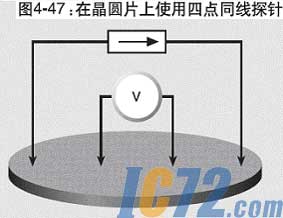 IC72