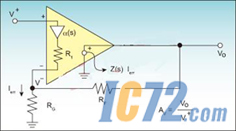 IC72