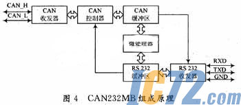 ic72