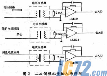 ic72