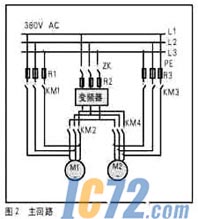 IC72