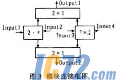 ic72