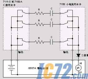 IC72