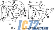 IC72