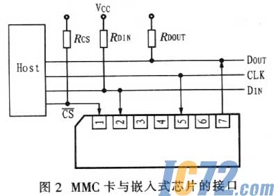 IC72