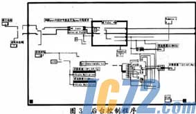 IC72