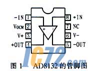 IC72