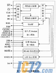 IC72