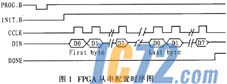 IC72