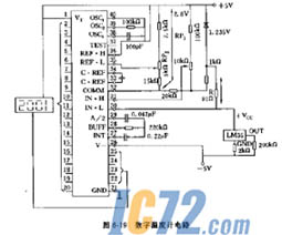 IC72