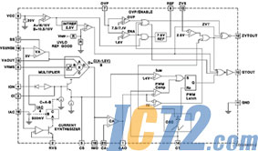 ic72