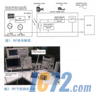 IC72