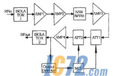 IC72