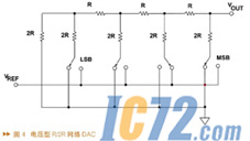 IC72