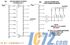 IC72