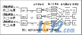 IC72