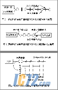 IC72