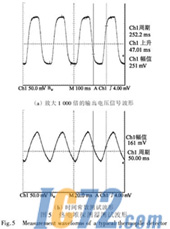 IC72