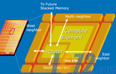 IC72