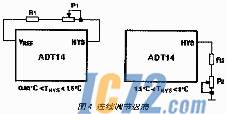 IC72