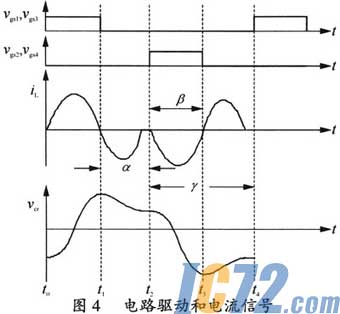 IC72新闻中心