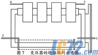IC72新闻中心