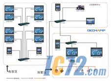 IC72