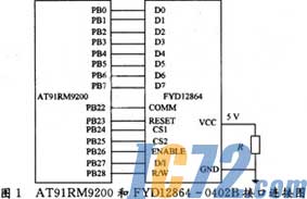 IC72新闻中心