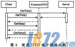 IC72新闻中心