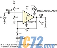 IC72