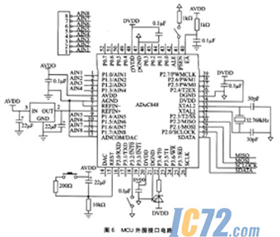 IC72