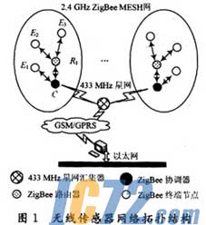 IC72