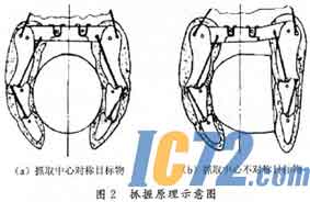 IC72