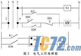 IC72