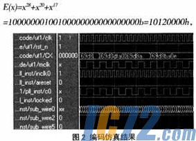 IC72