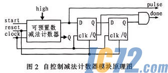 ic72新闻中心