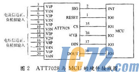 ic72